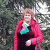 Ирина, 30, г.Орел Ирина, 30, г.Орел
