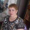 Светлана, 35, г.Варна Светлана, 35, г.Варна