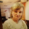 надежда, 30, г.Ярославль надежда, 30, г.Ярославль
