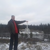 витал, 32, г.Пермь витал, 32, г.Пермь
