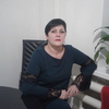 надежда, 43, г.Шумерля надежда, 43, г.Шумерля
