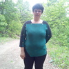 Мария, 38, г.Вольск Мария, 38, г.Вольск